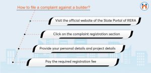 How To File A Complaint Under RERA? | Homebazaar