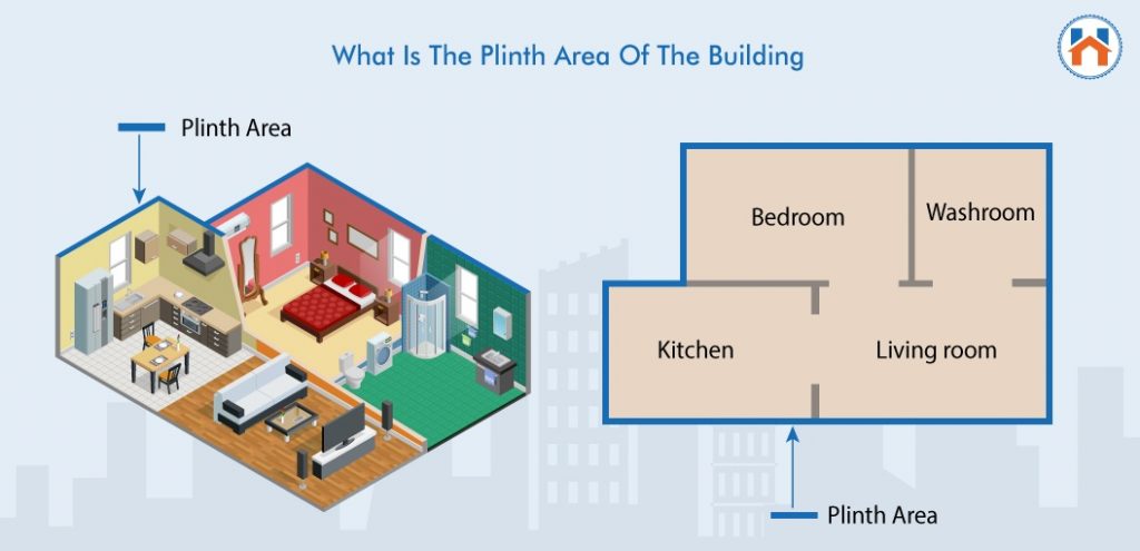 plinth-area-it-s-meaning-calculations-homebazaar