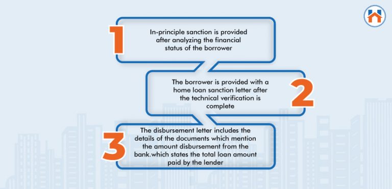 home-loan-sanction-letter-v-s-in-principle-sanction-v-s-disbursement-letter