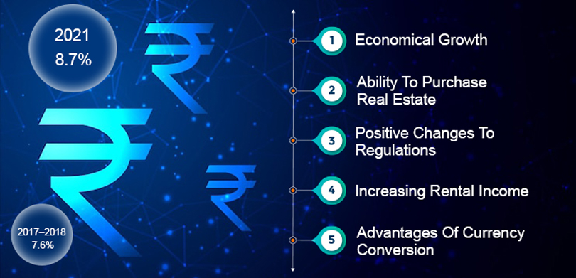 Should NRIs Invest in Residential Properties